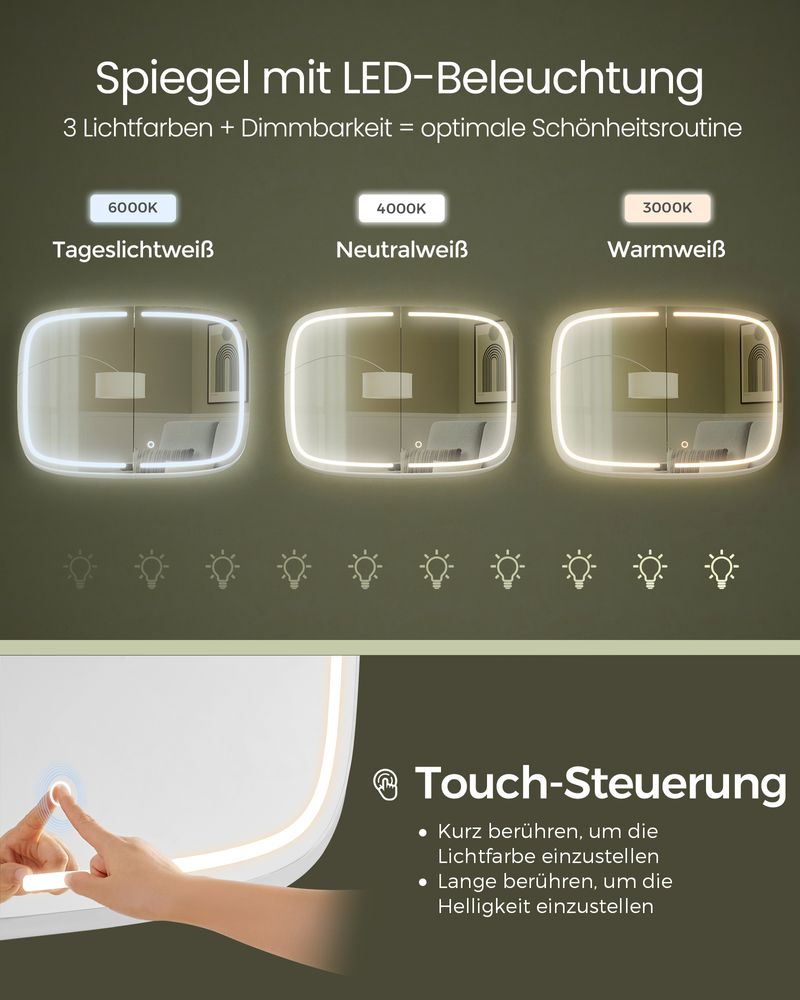 Segenn's Wandspiegelkast in Inktzwart met Verlichting – Stijlvolle en Functionele Badkameroplossing met LED