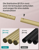 SEGENN Catania Goudkleurig Kledingrek met Wielen en Opbergplank – Sterk, Verplaatsbaar & Elegant-Elegant Kledingrek op Wielen – Goud met Legplank – Modern en Functioneel Design