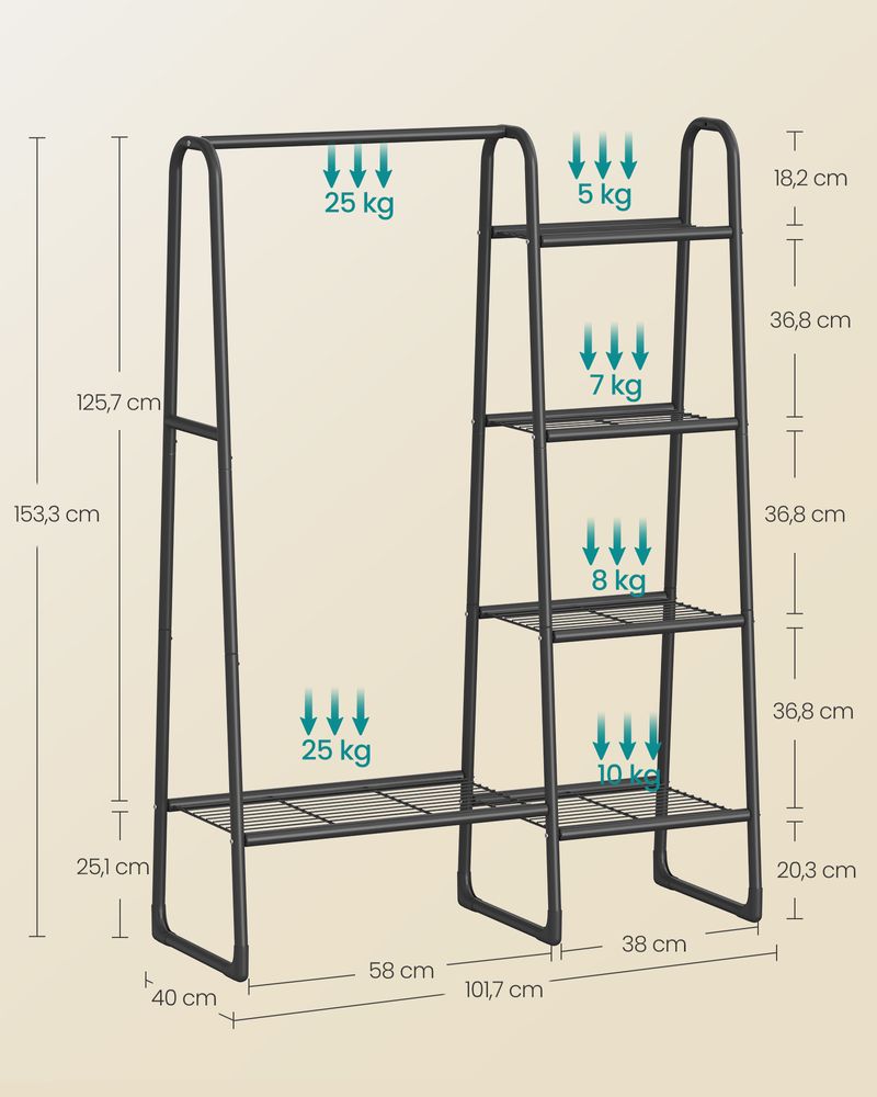 SEGENN Milan Kledingrek met 5 Legplanken – Stalen Frame – Zwart – Opbergrek voor Kleding & Schoenen