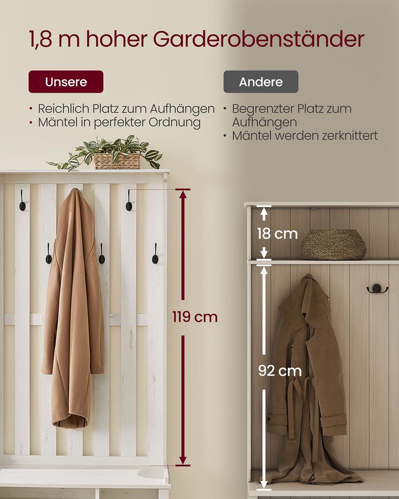 SEGENN Verona Wandkapstok met Plank en 7 Dubbele Jashaken-Kapstok met Legplank en 7 Dubbele Haken – Praktisch & Stijlvol