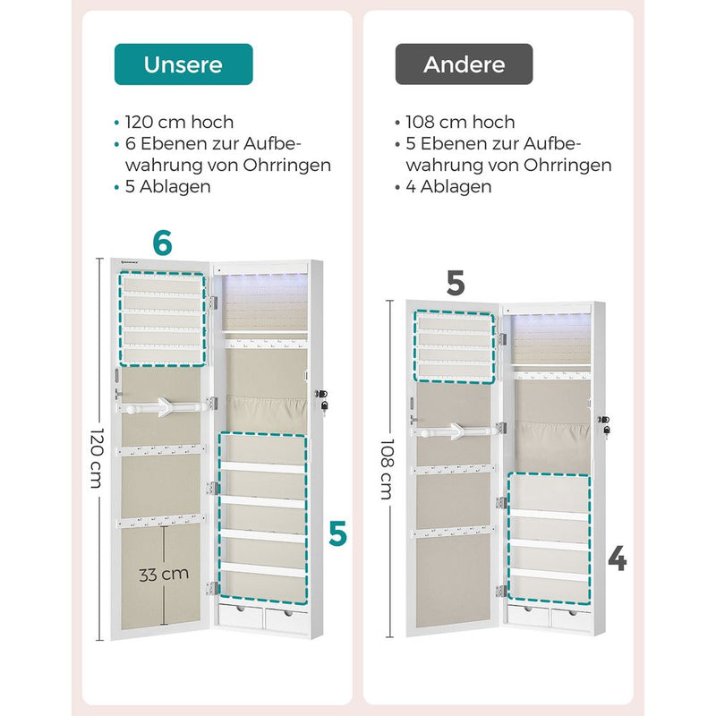 Segenn's Lecce Hangende Sieradenkast voor Wandmontage – Grote Opbergruimte